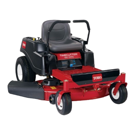 Toro TimeCutter ZS 4200S Manual Del Operador