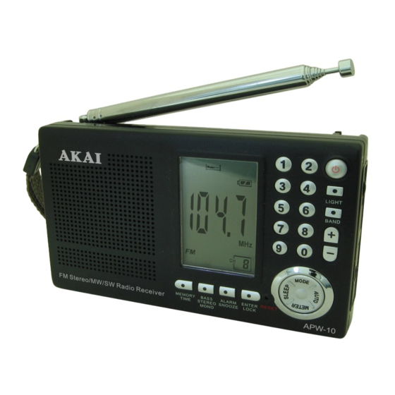 Akai APW10 Manual Del Operador