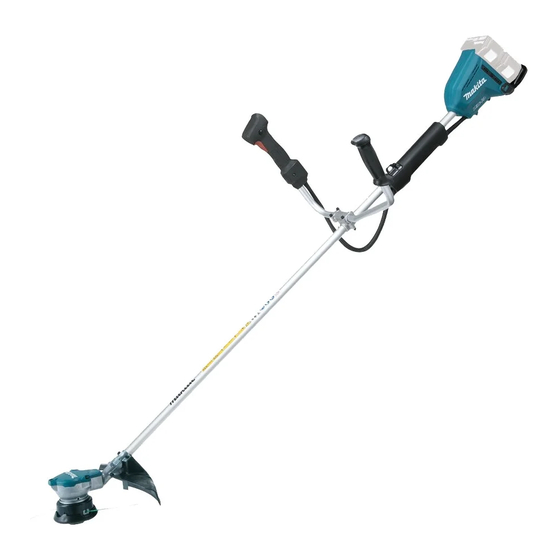 Makita DUR365U Manual De Instrucciones