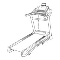 Pro-Form PERFORMANCE 1850 Manual Del Usuario