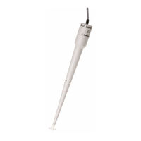 Metrohm 802 Stirrer Manual