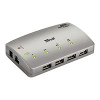 Trust 4PORT USB 2.0 Guia De Inicio Rapido