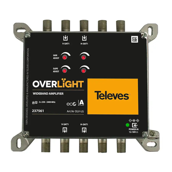 Televes OVERLIGHT 2x Manuales