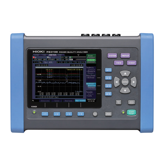 Hioki PQ3198 Guía De Medición