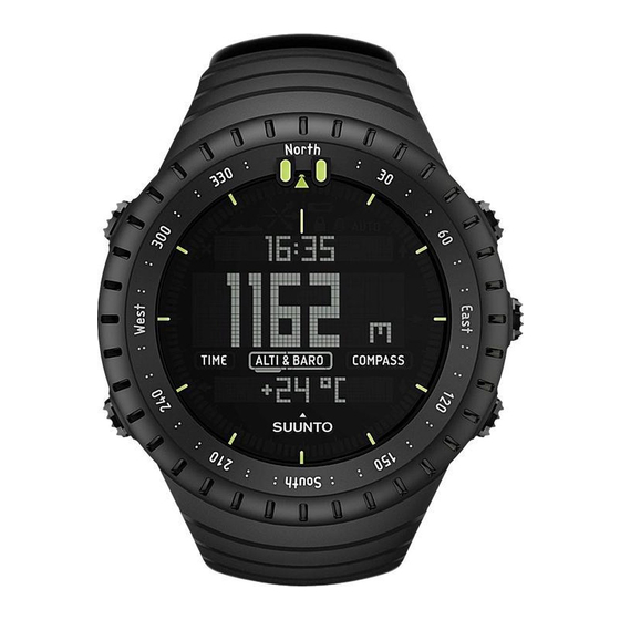 Suunto CORE Guía De Usuario