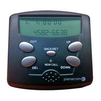 Panacom PA-7018 Manual Del Usuario