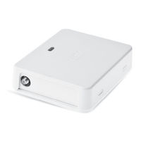 Eldes ESIM120 Manual De Usuario