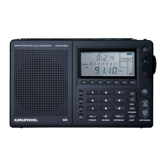 Grundig G5 El Manual Del Propietario