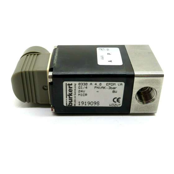 Burkert 0121 Manual De Instrucciones