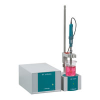 Metrohm 867 pH Module Manual