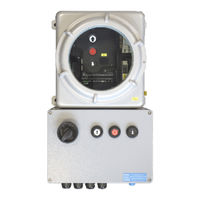 GFA TS 971-Ex Manual De Instrucciones