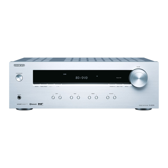 Onkyo TX-8220 Manual De Instrucciones
