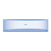 Panasonic CS-S18JKQ Manual De Instrucciones