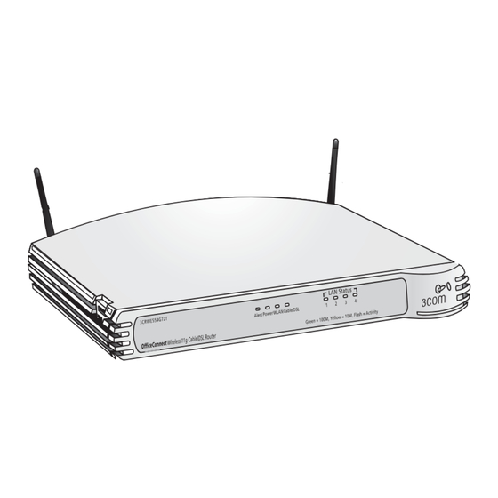 3Com OfficeConnect 3CRWER100-75 Guia De Instalacion