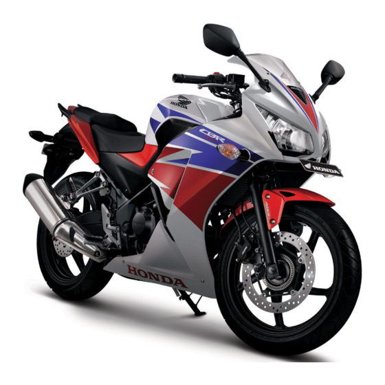 Honda Motor CBR250R 2016 Manual De Instrucciones