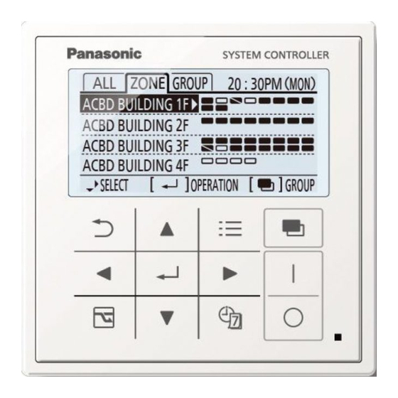 Panasonic CZ-64ESMC3 Manual Del Usuario