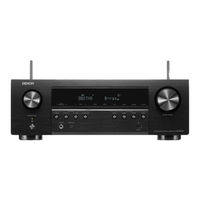 Denon AVR-S660H Manual Del Usuario