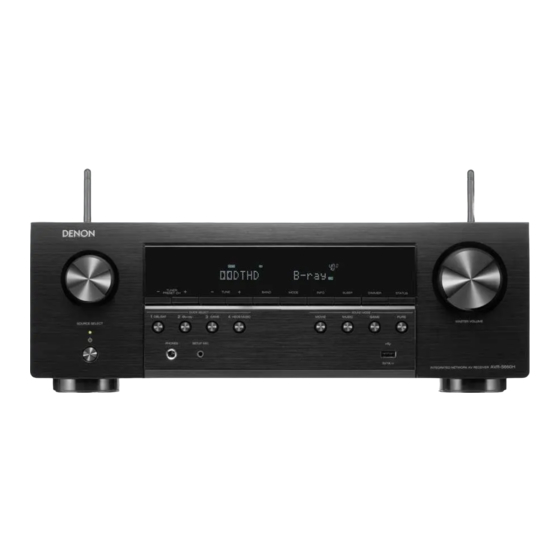Denon AVR-S660H Manual Del Usuario