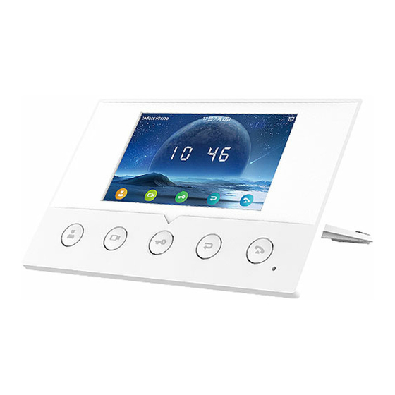 Fanvil i51W Manual De Usuario