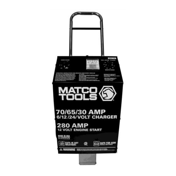 Matco Tools BWC155 Manual Del Usuario