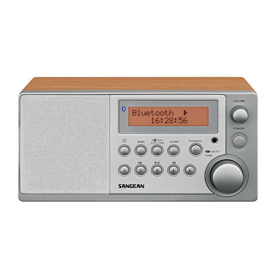 Sangean DDR-31BT Manual De Instrucciones