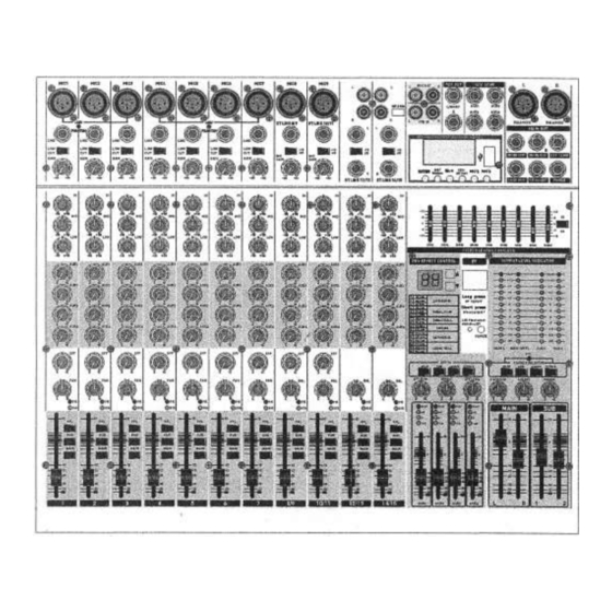 Soundtrack pro-audio MIX1524BU Manual De Usuario