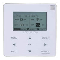 Midea KJRH-120F/BMKO-E Manual De Usuario