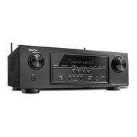 Denon AVR-S710W Manual Del Usuario