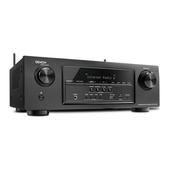 Denon AVR-S710W Manual Del Usuario