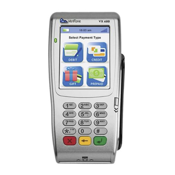 VeriFone VX690 Guía De Consulta