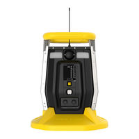 Honeywell BW RigRat Manual De Usuario