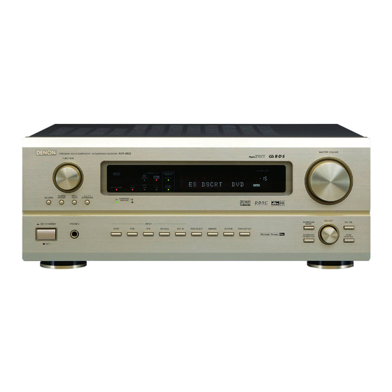 Denon AVR-3802 Instrucciones De Operación