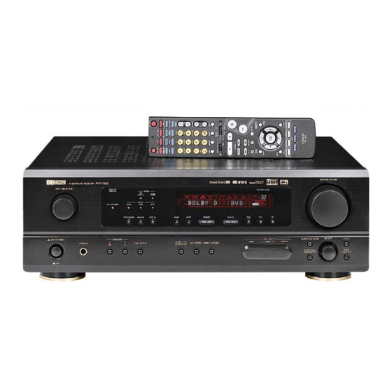 Denon AVR-1603 Instrucciones De Operación