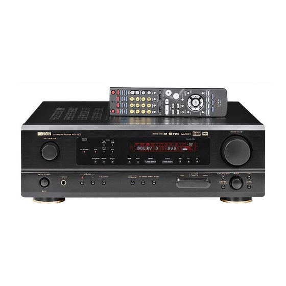 Denon AVR-1603 Instrucciones De Operación