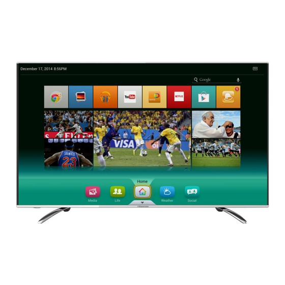 Hisense HLE4015RTAI Guia De Inicio Rapido