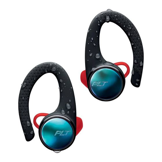 Plantronics BackBeat FIT 3100 Serie Guia Del Usuario