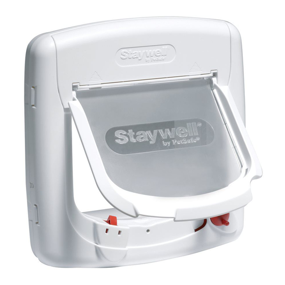 Petsafe Staywell deluxe 400 Serie Manuales