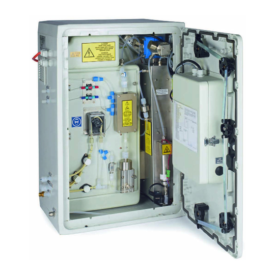 Hach BioTector B3500c Mantenimiento