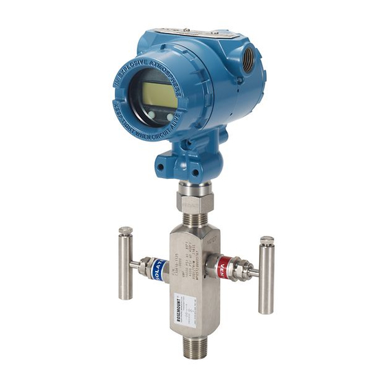 Emerson Rosemount 2088 Guia De Inicio Rapido