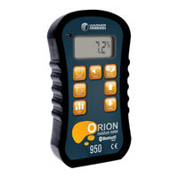 Orion 950 Manual De Instrucciones
