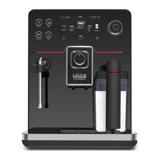 Gaggia Milano ACCADEMIA RI9781 Instrucciones De Uso