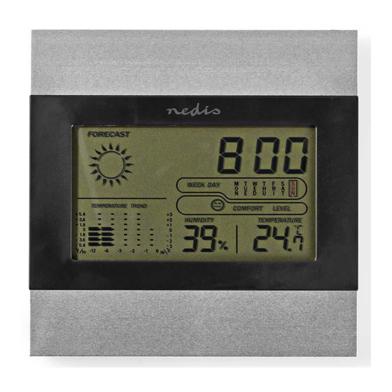 nedis WEST102GY Manual De Uso