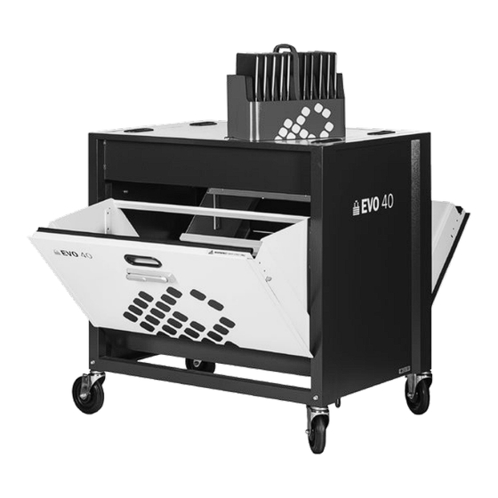 Lockncharge pclocs EVO 40 Cart Instrucciones De Uso