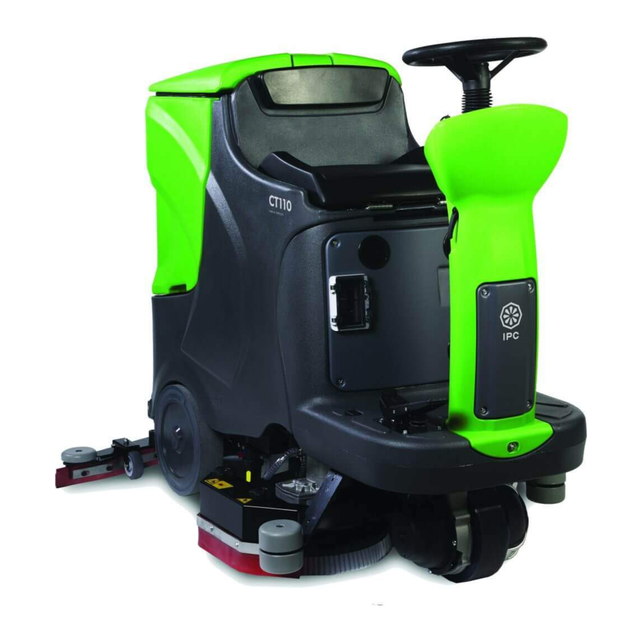 IPC CT110 Guía Rápida Para El Usuario