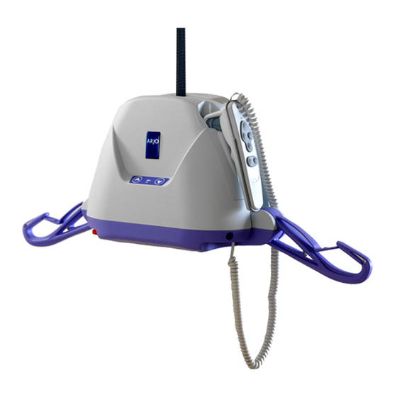 arjo Maxi Sky 440 Guía De Referencia Rápida