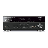 Yamaha RX-V671 Guía De Configuración Sencilla