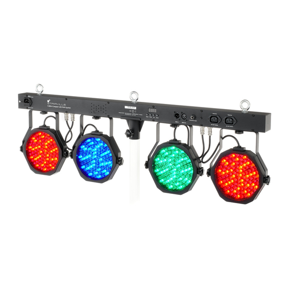 Stairville Sistema CLB2.4 PAR LED compacto Manual De Instrucciones