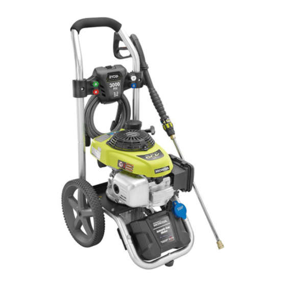 Ryobi RY803000 Manuales