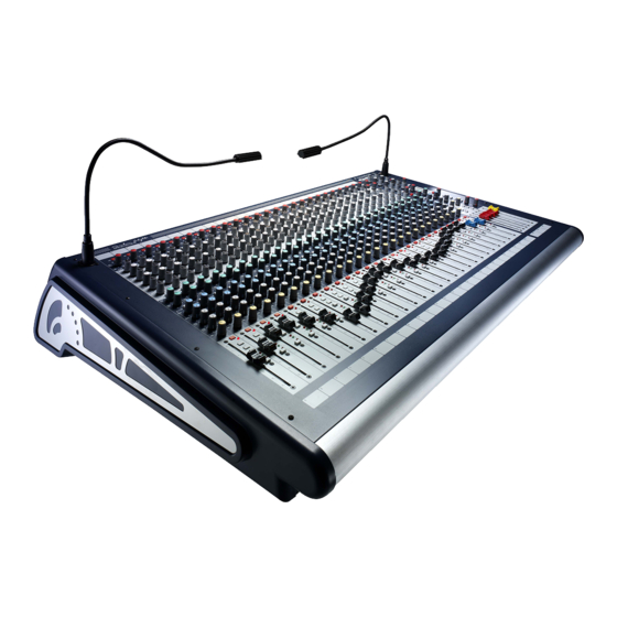 SoundCraft GB2 Manual De Usuario