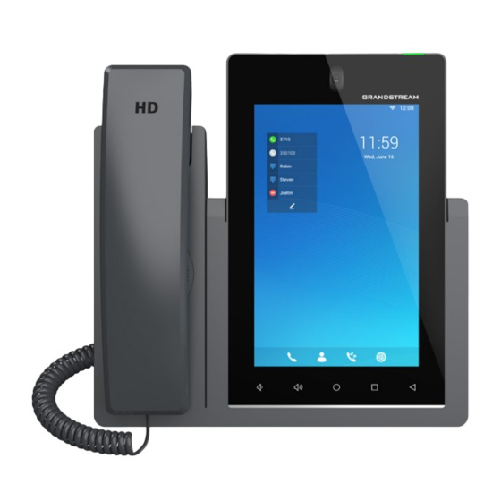 Grandstream GXV3470 Guia De Inicio Rapido